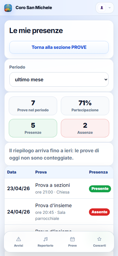 Le mie presenze · vista mobile · schermata 2