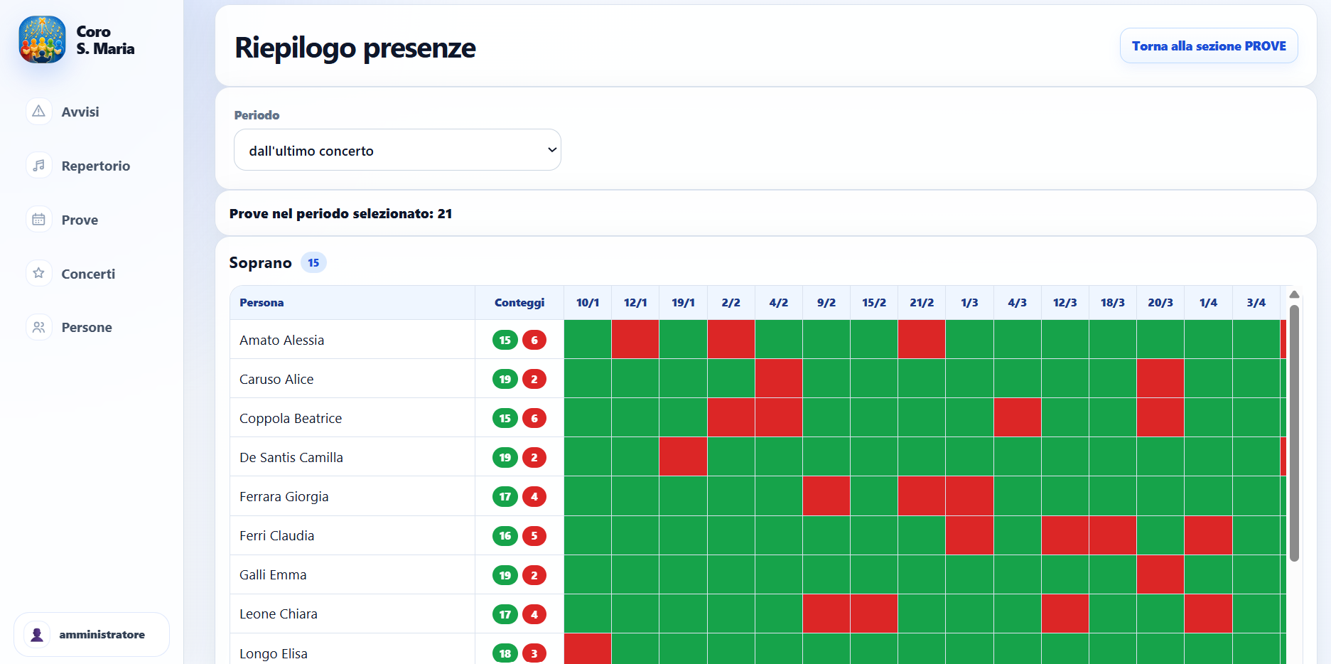 Tieni traccia delle presenze · vista desktop · schermata 1